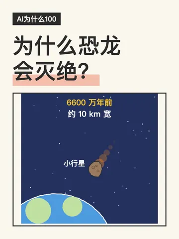为什么恐龙会灭绝？的视频封面