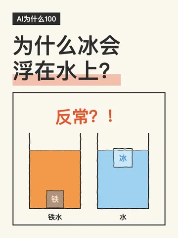 为什么冰会浮在水上？的视频封面