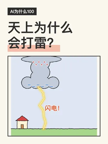 为什么会打雷？的视频封面